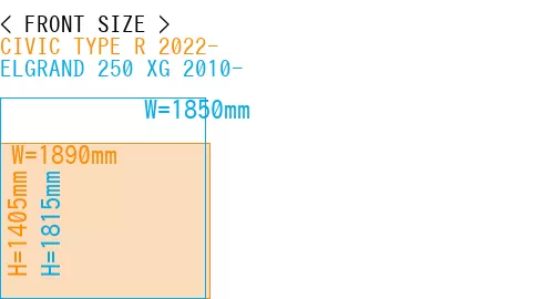 #CIVIC TYPE R 2022- + ELGRAND 250 XG 2010-